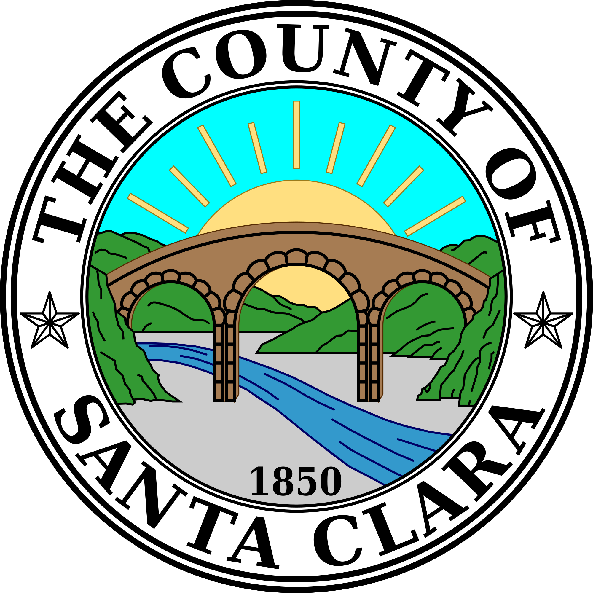 Ending Homelessness in Santa Clara County