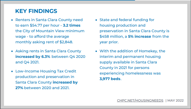 A table from the California Housing Partnership report on affordable housing issues.